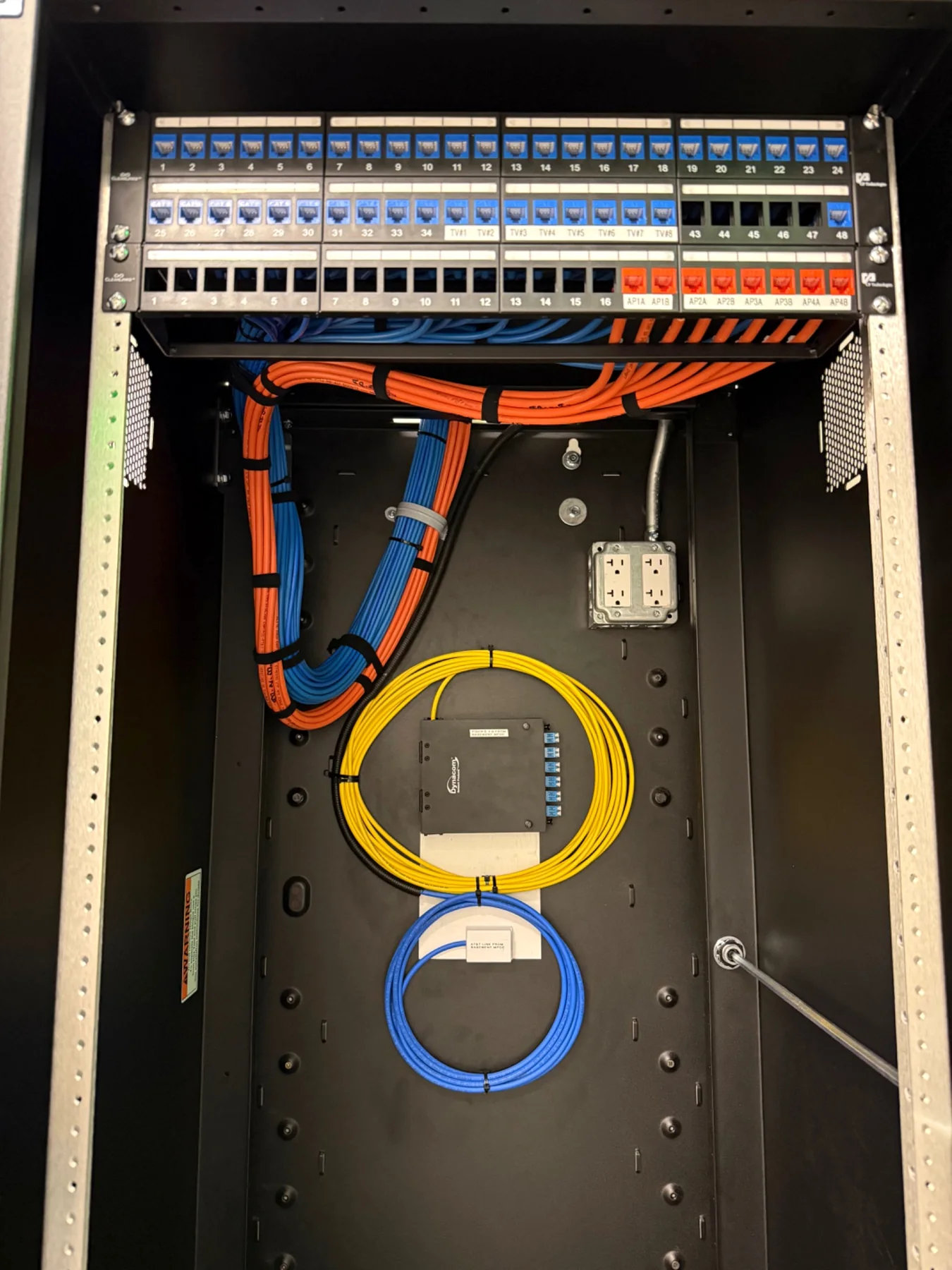 Fiber optic cabinet installation